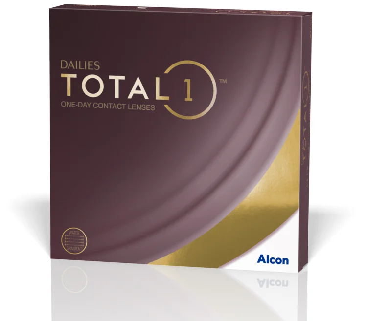 (image for) Dailies Total 1 90 pack